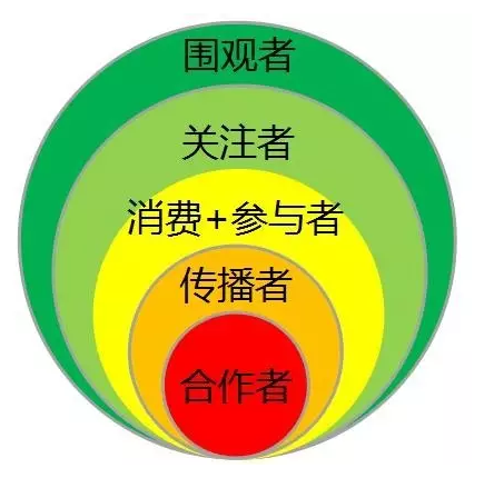 漆強(qiáng)化工總經(jīng)理張總講解全網(wǎng)營(yíng)銷.png 漆強(qiáng)化工總經(jīng)理張總講解全網(wǎng)營(yíng)銷.png